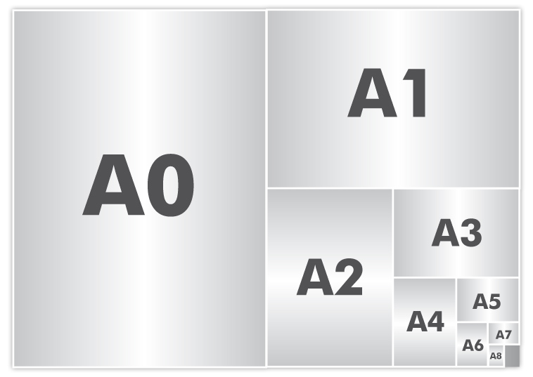 Comparatif des formats de papier d'impression : A1, A2, A3, A4, A5, A6, A7,  A8, A9, A10