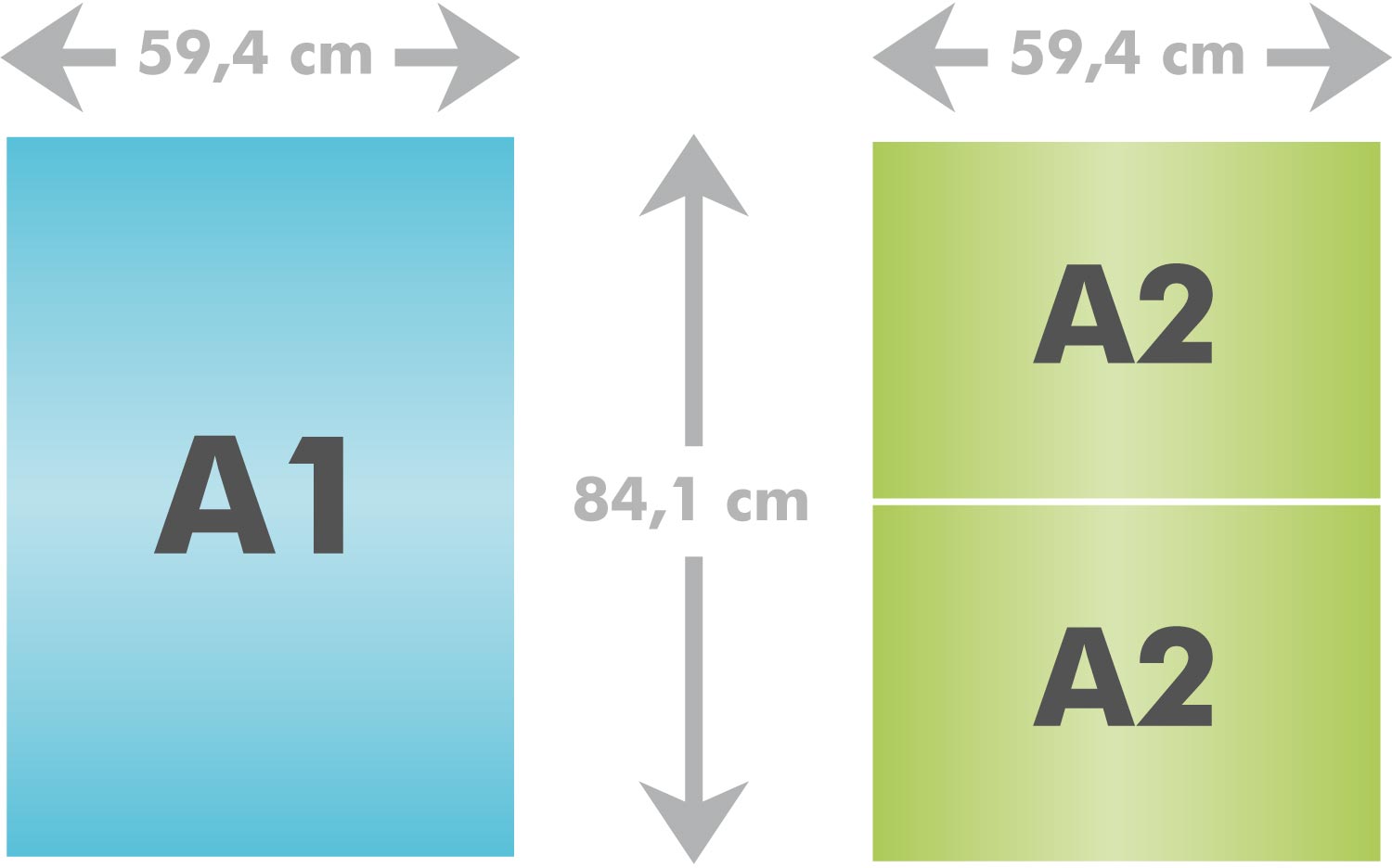 A1 A2 Différence Entre Le Format De Papier A1 Et Un A2 Format A1 7302